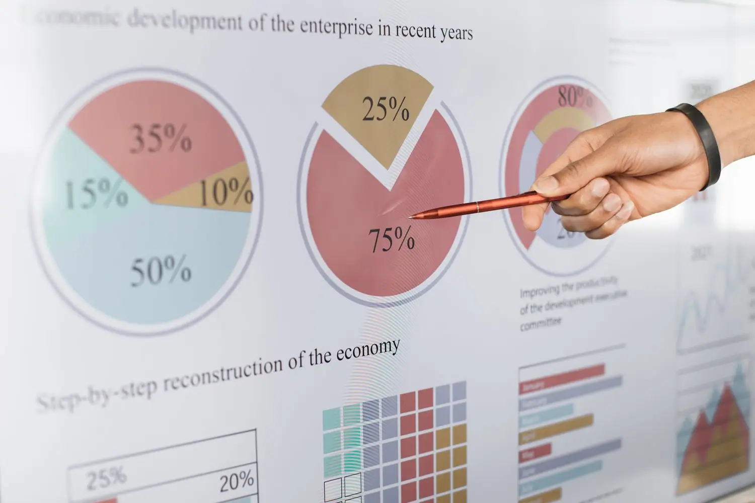 Data science dla początkujących: Podstawy analizy danych
