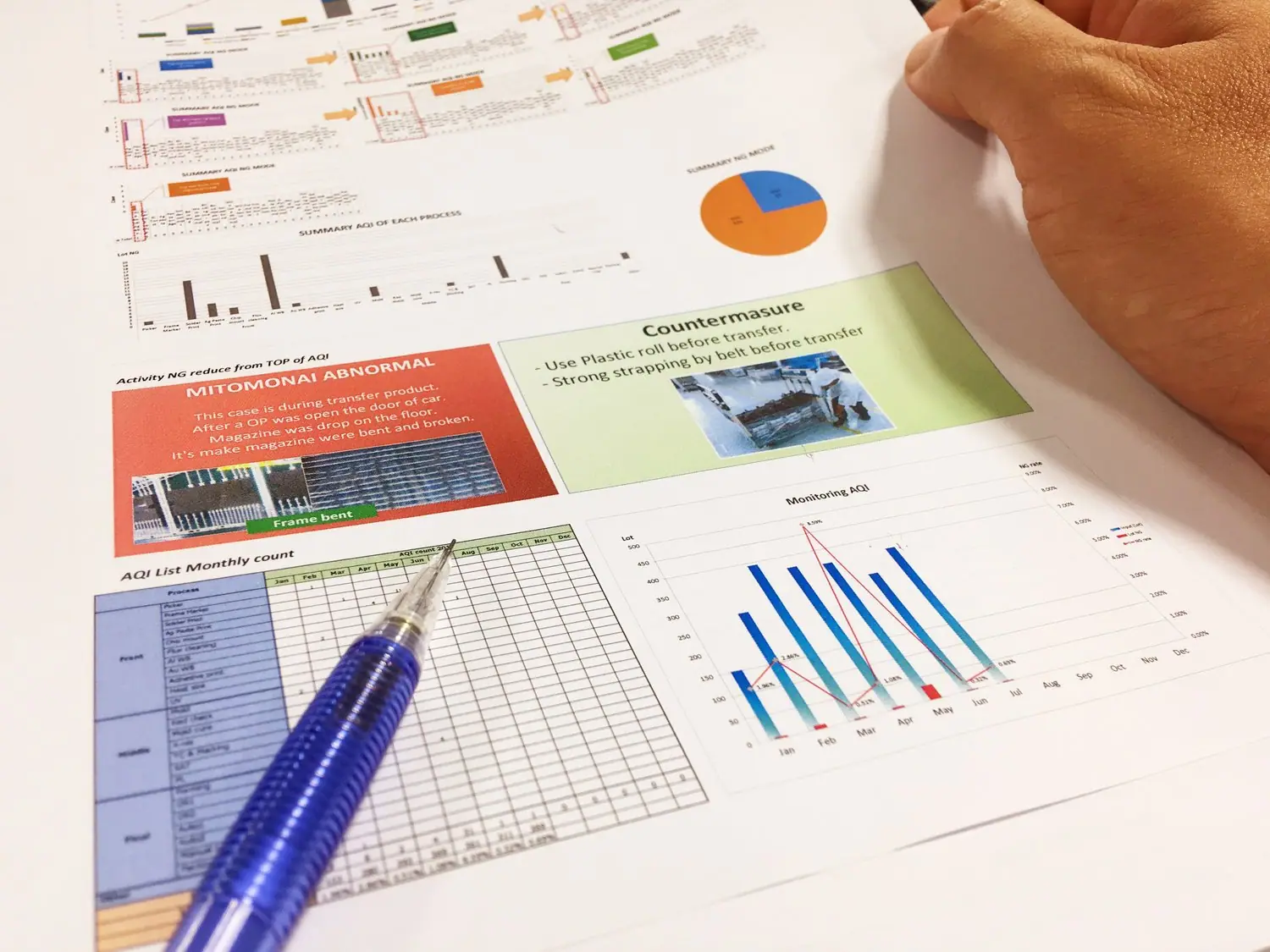 Excel dla zaawansowanych: Funkcje i formuły przydatne w biznesie